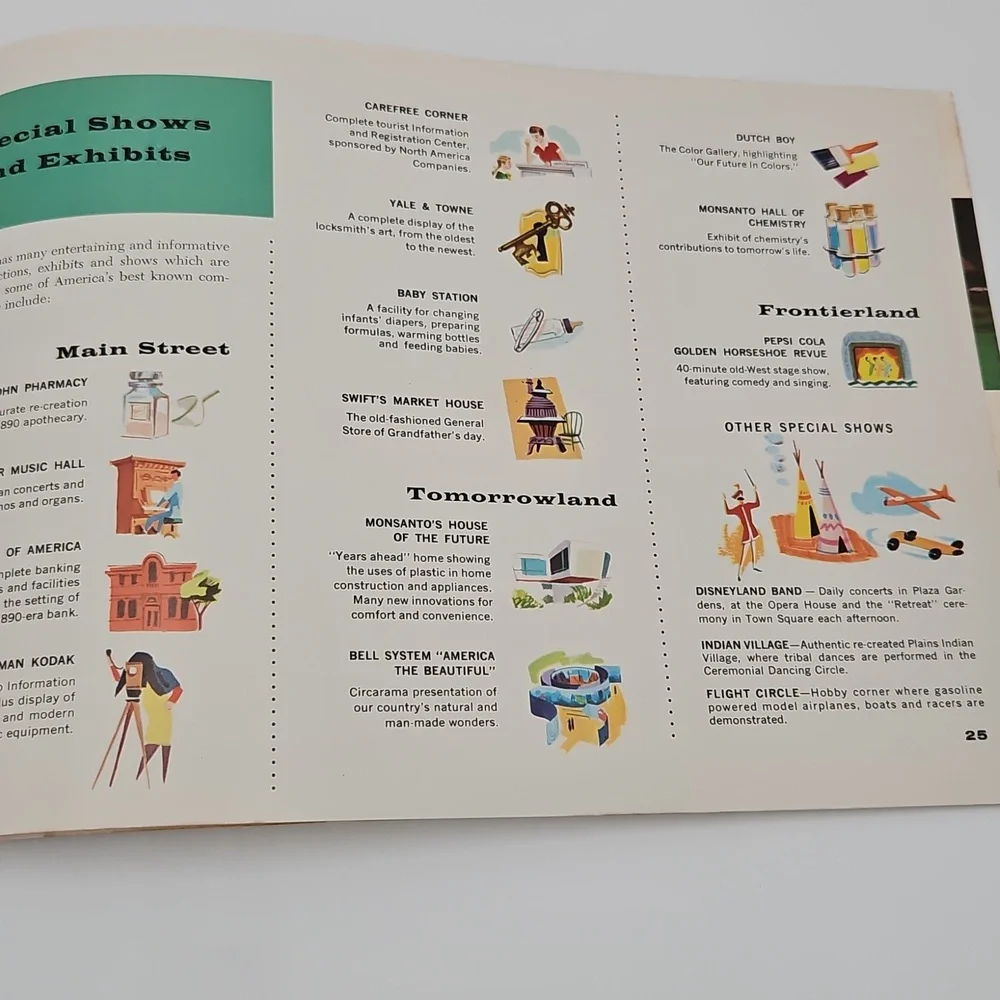 Vintage Walt Disney's Guide to Disneyland Booklet Collectible - Picture 10 of 10